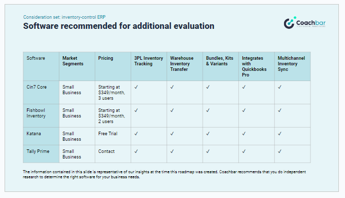 software selection criteria template example